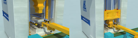 自動布料,自動成型